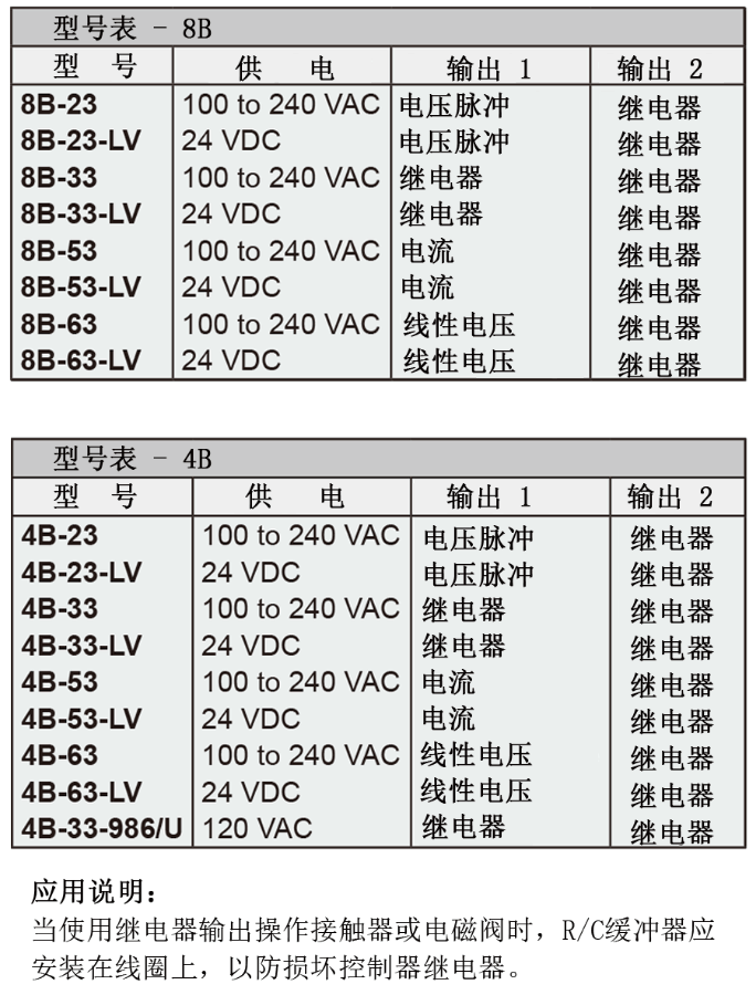 Dwyer德威爾32B、16B、8B&4B溫度/過程回路控制器批發(fā)