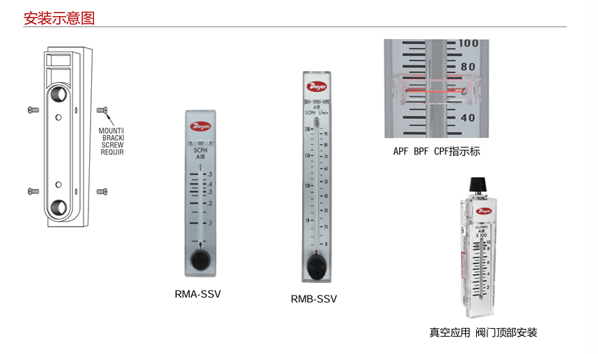 DWYER德威爾 RM系列 浮子/轉子流量計參數(shù)